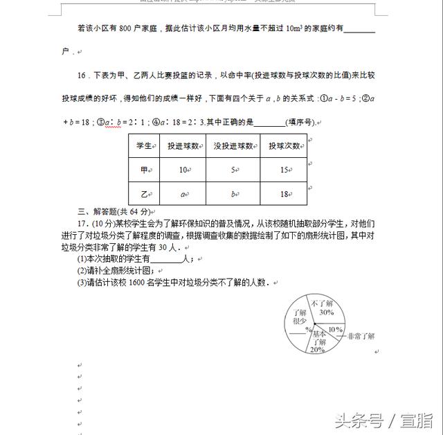 七年级下《第十章数据的收集、整理与描述》单元检测试卷含答案