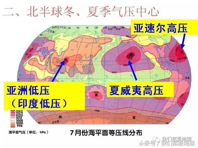 高中地理必修1新课精讲-气压带和风带