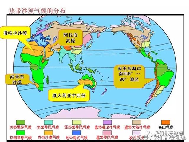 高中地理必修1新课精讲-气压带和风带