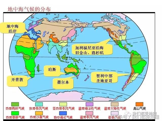 高中地理必修1新课精讲-气压带和风带