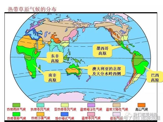 高中地理必修1新课精讲-气压带和风带