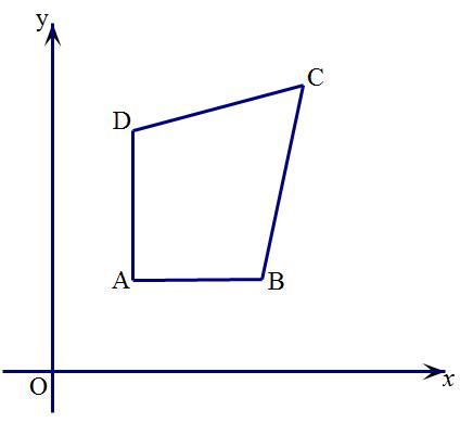八年级数学，一次函数与三角形面积，此题运算中字母较多