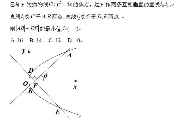 最强高考数学秘籍秒杀圆锥曲线焦点弦长公式