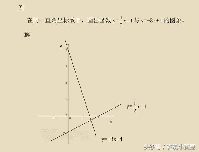 八年级《一次函数的图象》很简单，收心学习