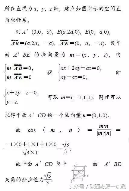 高考数学：空间向量的知识点与题型解法大全