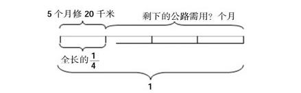 利用画线段图，巧解小学数学难题，运算能力提高一倍，值得收藏