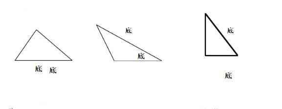四年级数学之统讲三角形知识点