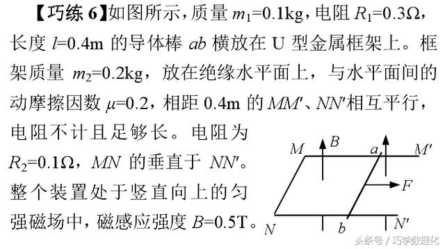 高考巧提分真材实料拿高分电磁感应中的终态问题！