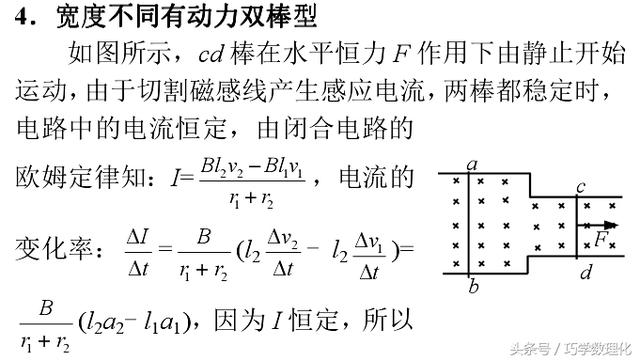 高考巧提分真材实料拿高分电磁感应中的终态问题！