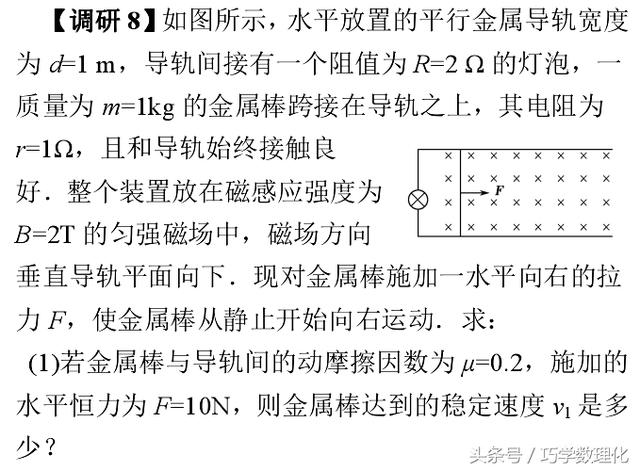 高考巧提分真材实料拿高分电磁感应中的终态问题！