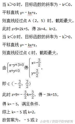 填空题是高考数学最重要的题型之一，收好这些解题方法，战胜高考