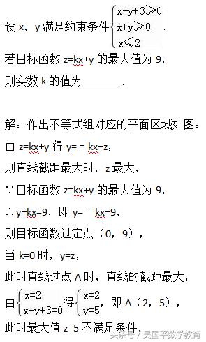 填空题是高考数学最重要的题型之一，收好这些解题方法，战胜高考