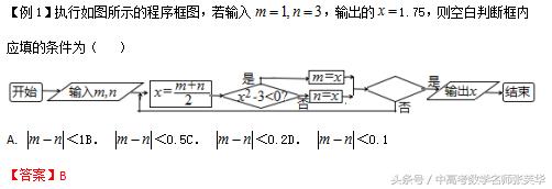 2018年高考数学压轴 针对推理证明五大考点的秒杀诀窍