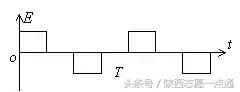 高考物理：带你攻克电磁感应中的典型例题（附解析）