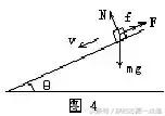 高考物理：带你攻克电磁感应中的典型例题（附解析）