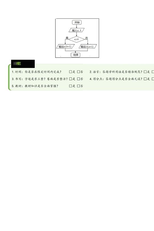 每天10道题，轻松备高考|高中数学程序框图专题练习题(含解析)