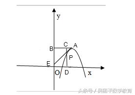 中考数学基础综合题讲解分析：二次函数的基本应用