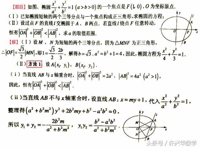 含参数取值范围的圆锥曲线题及一个三角题的一题多解