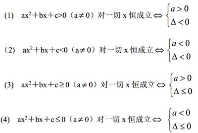 数学题不会解? 21种解题方法与技巧全汇总, 考试就能派上用场!