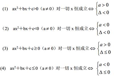 数学题不会解? 21种解题方法与技巧全汇总, 考试就能派上用场!