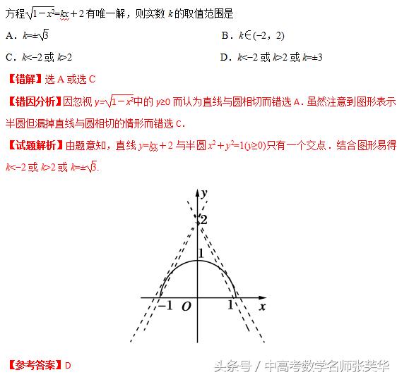 2018年高考数学压轴突破140   攻克直线与圆的方程的九大易错点