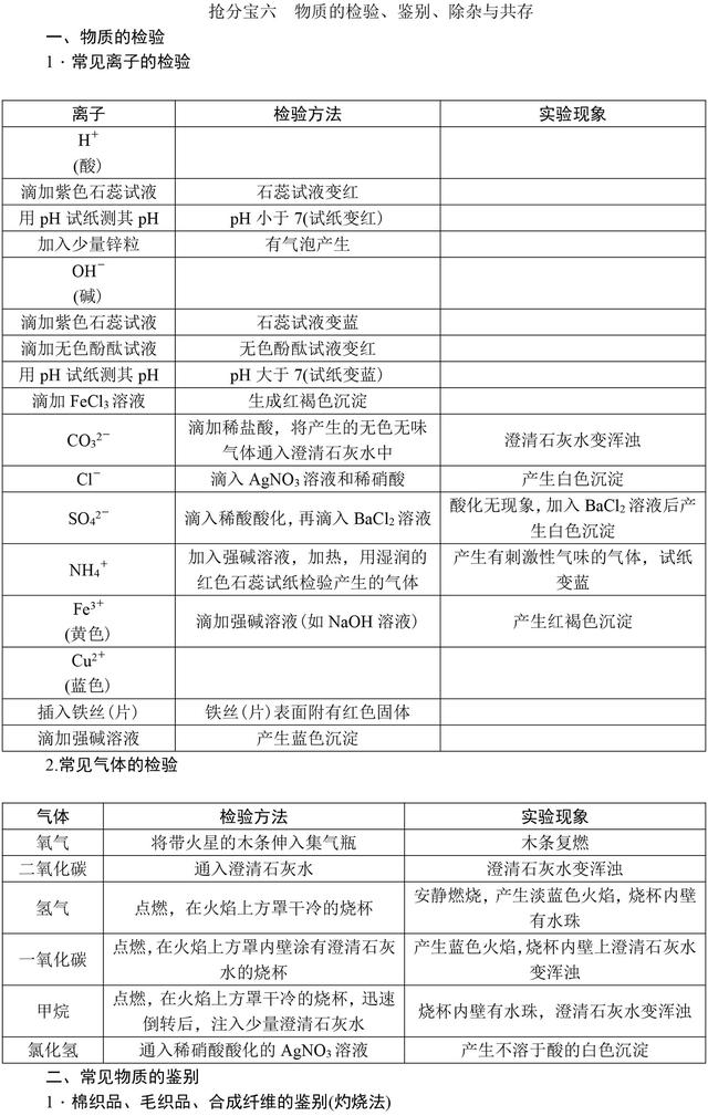 中考化学满分全靠它！初中化学基础知识大全，复习必备资料！