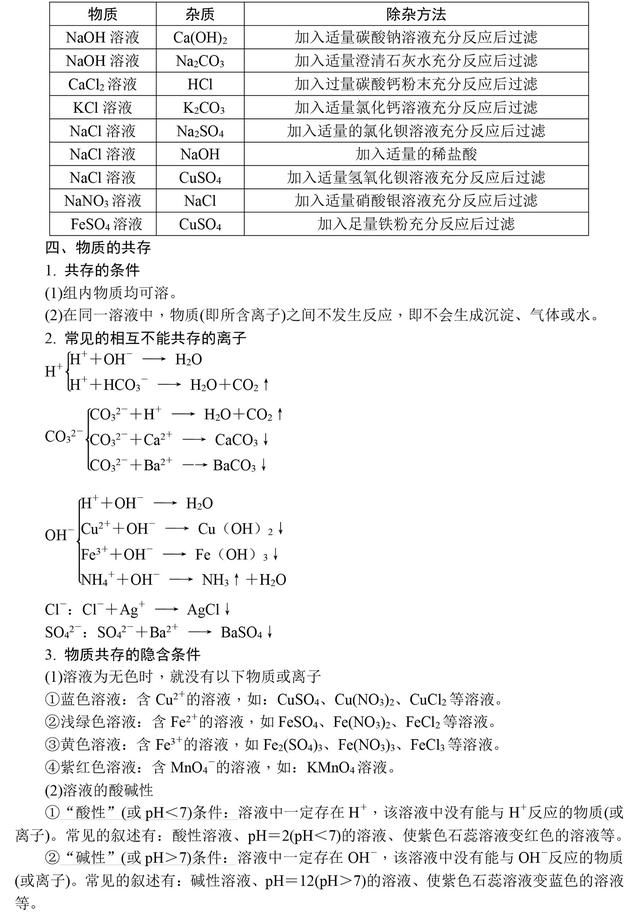 中考化学满分全靠它！初中化学基础知识大全，复习必备资料！