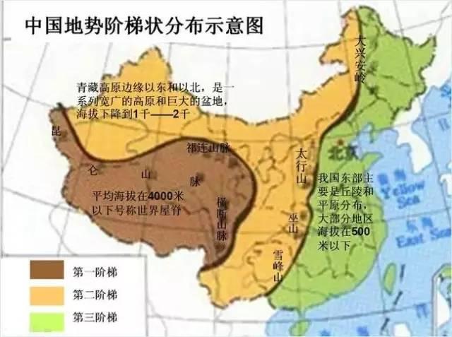 地理备考｜23张图，让你瞬间记住中国地理！附100条超有趣地理谜语！