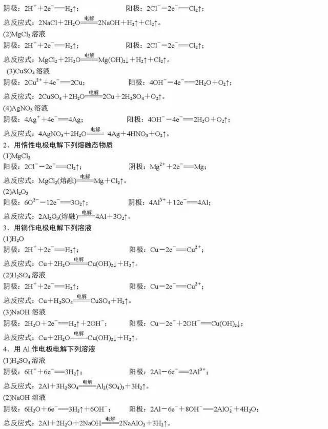 高考化学二轮复习必背知识总结！分模块汇总，超详细！