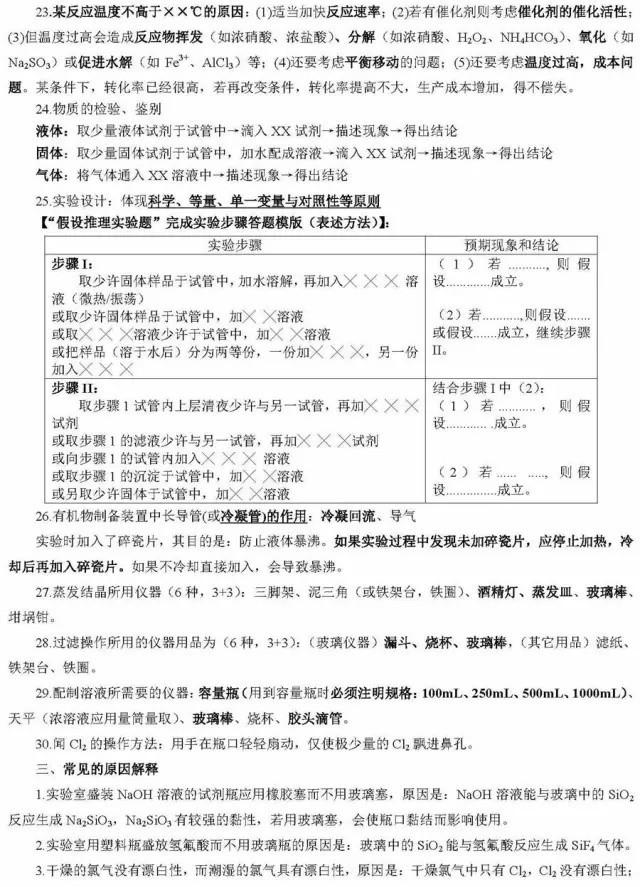 高考化学二轮复习必背知识总结！分模块汇总，超详细！