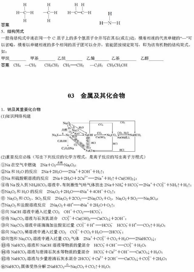 高考化学二轮复习必背知识总结！分模块汇总，超详细！