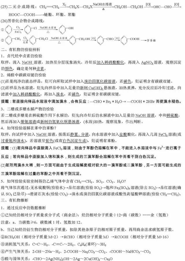 高考化学二轮复习必背知识总结！分模块汇总，超详细！