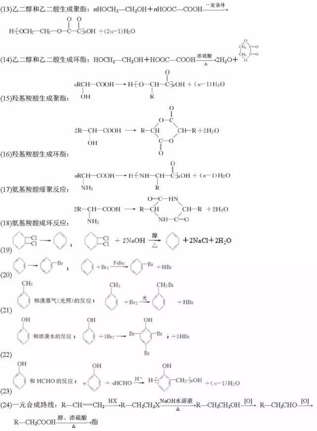 高考化学二轮复习必背知识总结！分模块汇总，超详细！