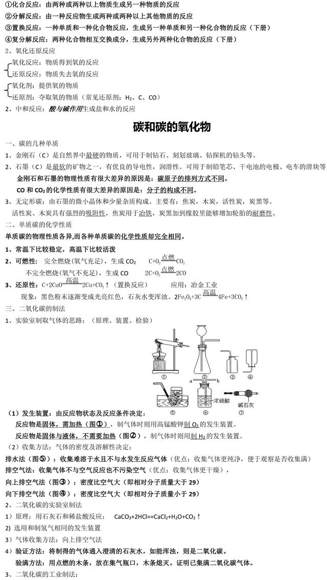 有了这份中考化学重点知识点总结，中考复习你能提高不少效率！