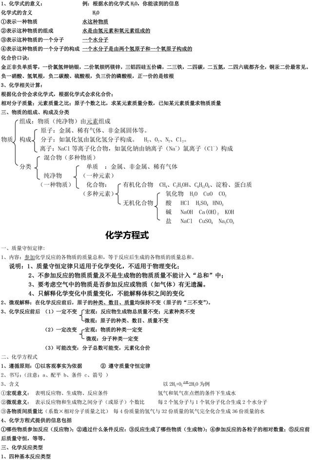 有了这份中考化学重点知识点总结，中考复习你能提高不少效率！