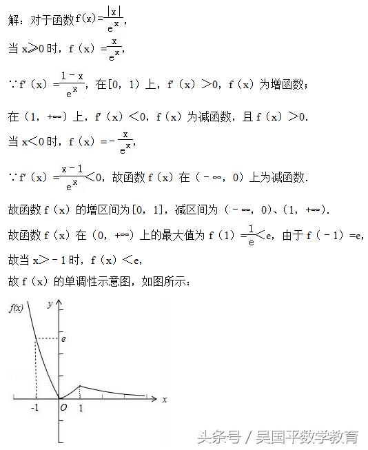 高考数学填空压轴题讲解分析：函数的零点与方程根的关系