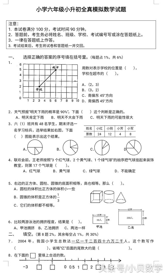 小升初六年级数学全真模拟数学试题答案