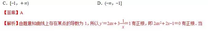 高中数学 | 导数问题考点分析