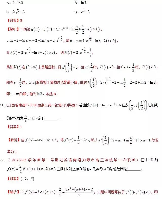 高中数学 | 导数问题考点分析