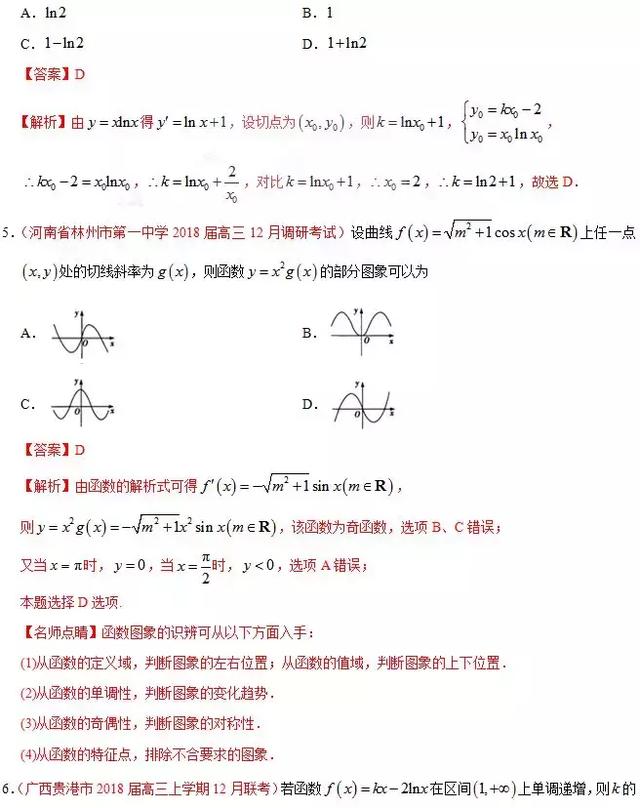 高中数学 | 导数问题考点分析