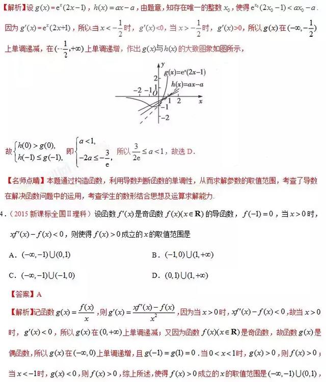 高中数学 | 导数问题考点分析