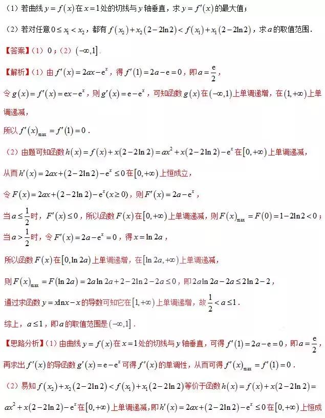 高中数学 | 导数问题考点分析