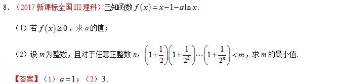 高中数学 | 导数问题考点分析