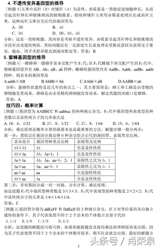 【高中生物】高一下：遗传规律题例题及其解题技巧！