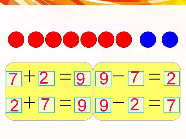 人教版一年级上册数学总复习，收藏留着给孩子用