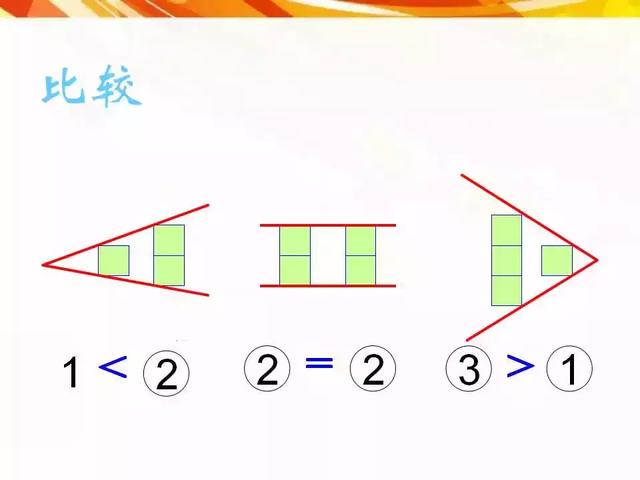 人教版一年级上册数学总复习，收藏留着给孩子用