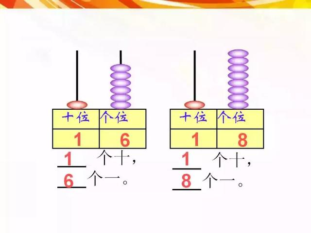 人教版一年级上册数学总复习，收藏留着给孩子用