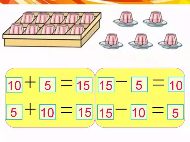 人教版一年级上册数学总复习，收藏留着给孩子用