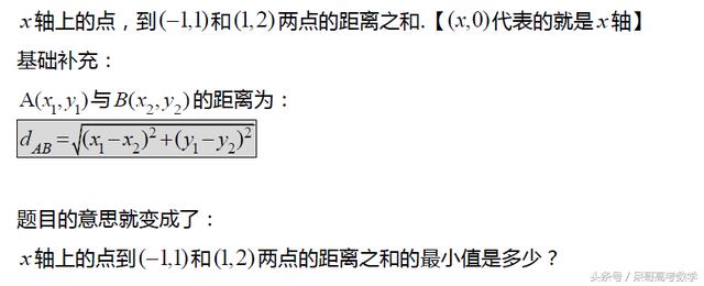 高中数学 二次函数 求最小值「必修一」「难点题」「干货」