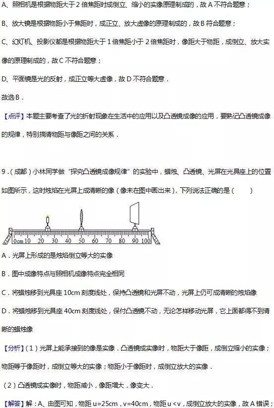 物理光学经典例题总结